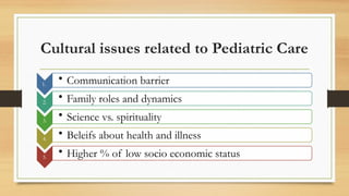 ethical and cultural issues in pediatric nursing2.pptx