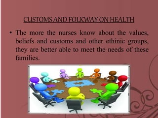 CUSTOMSAND FOLKWAY ON HEALTH
• The more the nurses know about the values,
beliefs and customs and other ethinic groups,
they are better able to meet the needs of these
families.
 