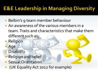  Belbin’s 9 team member behaviour
 An awareness of the various members in a
team.Traits and characteristics that make them
different such as;
 Religion
 Age
 Disability
 Religion and belief
 Sexual Orientation
 (UK EqualityAct 2012 for example)
 