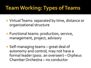  VirtualTeams: separated by time, distance or
organizational structure
 Functional teams: production, service,
management, project, advisory
 Self-managing teams – great deal of
autonomy and control, may not have a
formal leader (poss. an overseer) – Orpheus
Chamber Orchestra – no conductor
 