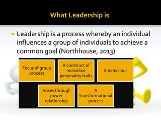  Leadership is a process whereby an individual
influences a group of individuals to achieve a
common goal (Northhouse, 2013)
Focus of group
process
A construct of
individual
personality traits
A behaviour
Arises through
power
relationship
A
transformational
process
 