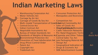 social ethical and legal aspects of marketing pdf