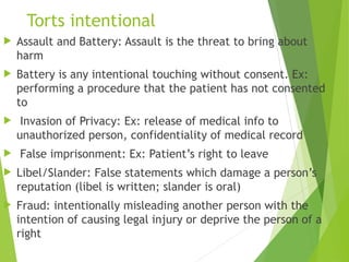 ETHICAL_AND_LEGAL_FRAMEWORK_IN_NURSING for Nursing Students | PPTX