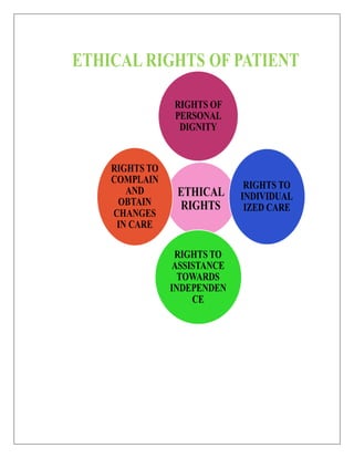 Ethical and legal issues in nursing | PDF