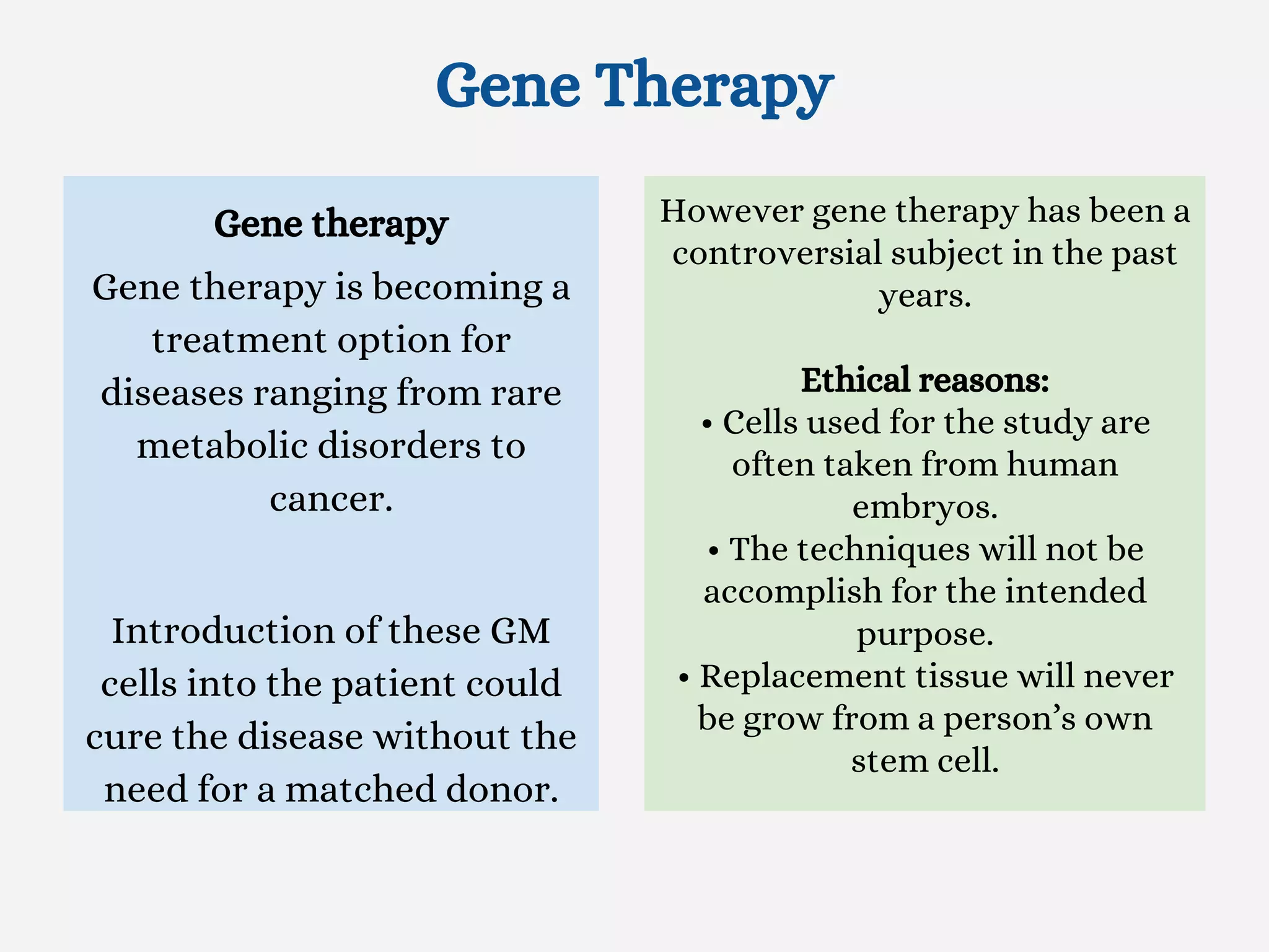 Gene Therapy
Gene therapy
Gene therapy is becoming a
treatment option for
diseases ranging from rare
metabolic disorders to
cancer.
Introduction of these GM
cells into the patient could
cure the disease without the
need for a matched donor.
However gene therapy has been a
controversial subject in the past
years.
Ethical reasons:
• Cells used for the study are
often taken from human
embryos.
• The techniques will not be
accomplish for the intended
purpose.
• Replacement tissue will never
be grow from a person’s own
stem cell.
 