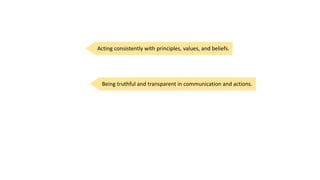 Acting consistently with principles, values, and beliefs.
Being truthful and transparent in communication and actions.
 