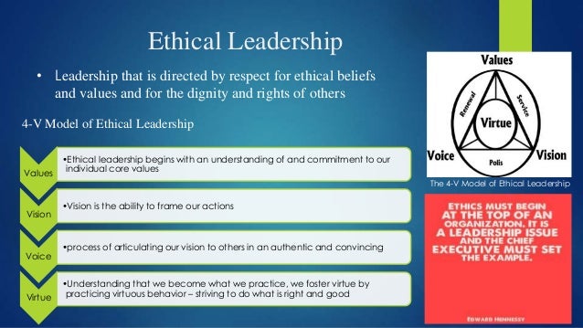 https://image.slidesharecdn.com/ethicalbusinessleadershipinindia-mythorrealitygroup7sectionf-150911102915-lva1-app6892/95/ethical-business-leadership-in-india-myth-or-reality-2-638.jpg?cb=1450285901