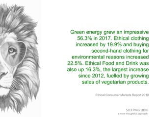 SLEEPING LION
a more thoughtful approach
Green energy grew an impressive
56.3% in 2017. Ethical clothing
increased by 19.9...