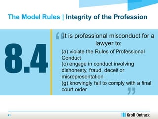 The Model Rules | Integrity of the Profession 
“ 
„ 
8.4 
41 
It is professional misconduct for a 
lawyer to: 
(a) violate the Rules of Professional 
Conduct 
(c) engage in conduct involving 
dishonesty, fraud, deceit or 
misrepresentation 
(g) knowingly fail to comply with a final 
court order 
 