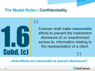 The Model Rules | Candor 
“ 
3.3 A lawyer shall not knowingly: 
Subd. (a) 
„ 
24 
(1) Make a false statement of fact or 
l...