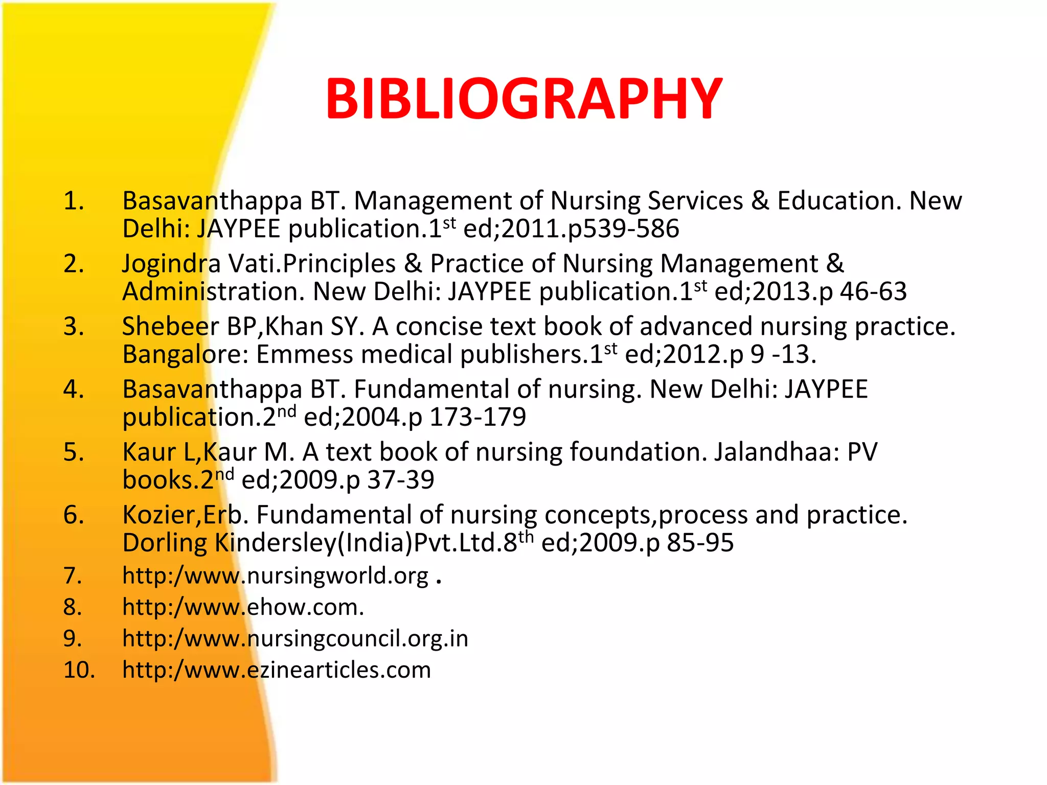 BIBLIOGRAPHY 
1. Basavanthappa BT. Management of Nursing Services & Education. New 
Delhi: JAYPEE publication.1st ed;2011.p539-586 
2. Jogindra Vati.Principles & Practice of Nursing Management & 
Administration. New Delhi: JAYPEE publication.1st ed;2013.p 46-63 
3. Shebeer BP,Khan SY. A concise text book of advanced nursing practice. 
Bangalore: Emmess medical publishers.1st ed;2012.p 9 -13. 
4. Basavanthappa BT. Fundamental of nursing. New Delhi: JAYPEE 
publication.2nd ed;2004.p 173-179 
5. Kaur L,Kaur M. A text book of nursing foundation. Jalandhaa: PV 
books.2nd ed;2009.p 37-39 
6. Kozier,Erb. Fundamental of nursing concepts,process and practice. 
Dorling Kindersley(India)Pvt.Ltd.8th ed;2009.p 85-95 
7. http:/www.nursingworld.org . 
8. http:/www.ehow.com. 
9. http:/www.nursingcouncil.org.in 
10. http:/www.ezinearticles.com 
 