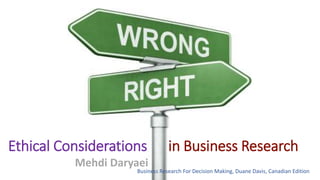 Ethical Considerations in Business Research
Mehdi Daryaei
Business Research For Decision Making, Duane Davis, Canadian Edition
 