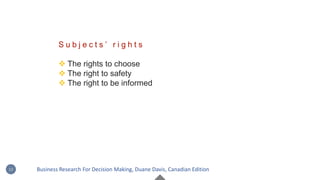 S u b j e c t s ’ r i g h t s
 The rights to choose
 The right to safety
 The right to be informed
12 Business Research For Decision Making, Duane Davis, Canadian Edition
 