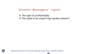 C l i e n t s ’ / M a n a g e r s ' r i g h t s
 The right of confidentiality
 The rights to be expect high-quality research
16 Business Research For Decision Making, Duane Davis, Canadian Edition
 