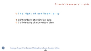  T h e r i g h t o f c o n f i d e n t i a l i t y
 Confidentiality of proprietary data
 Confidentiality of anonymity of client
C l i e n t s ’ / M a n a g e r s ' r i g h t s
17 Business Research For Decision Making, Duane Davis, Canadian Edition
 