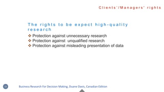 T h e r i g h t s t o b e e x p e c t h i g h - q u a l i t y
r e s e a r c h
 Protection against unnecessary research
 Protection against unqualified research
 Protection against misleading presentation of data
C l i e n t s ’ / M a n a g e r s ' r i g h t s
18 Business Research For Decision Making, Duane Davis, Canadian Edition
 