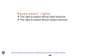 R e s e a r c h e r s ’ r i g h t s
 The right to expect ethical client behavior
 The right to expect ethical subject behavior
19 Business Research For Decision Making, Duane Davis, Canadian Edition
 