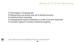  Technology is changing fast
 Researchers are posing new set of ethical concerns
 Unethical direct marketing
 Consequences lead to breakdown in public trust and responses
 Consider research Vs direct marketing quagmire
R e s e a r c h V s D i r e c t M a r k e t i n g
23 Business Research For Decision Making, Duane Davis, Canadian Edition
 