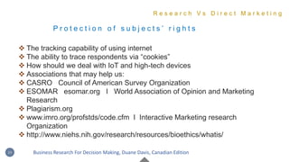 P r o t e c t i o n o f s u b j e c t s ’ r i g h t s
 The tracking capability of using internet
 The ability to trace respondents via “cookies”
 How should we deal with IoT and high-tech devices
 Associations that may help us:
 CASRO Council of American Survey Organization
 ESOMAR esomar.org I World Association of Opinion and Marketing
Research
 Plagiarism.org
 www.imro.org/profstds/code.cfm I Interactive Marketing research
Organization
 http://www.niehs.nih.gov/research/resources/bioethics/whatis/
R e s e a r c h V s D i r e c t M a r k e t i n g
24 Business Research For Decision Making, Duane Davis, Canadian Edition
 