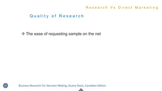 Q u a l i t y o f R e s e a r c h
R e s e a r c h V s D i r e c t M a r k e t i n g
25 Business Research For Decision Making, Duane Davis, Canadian Edition
 The ease of requesting sample on the net
 