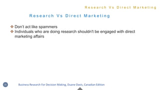 R e s e a r c h V s D i r e c t M a r k e t i n g
 Don’t act like spammers
 Individuals who are doing research shouldn't be engaged with direct
marketing affairs
R e s e a r c h V s D i r e c t M a r k e t i n g
26 Business Research For Decision Making, Duane Davis, Canadian Edition
 