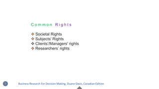 C o m m o n R i g h t s
 Societal Rights
 Subjects’ Rights
 Clients’/Managers' rights
 Researchers’ rights
7 Business Research For Decision Making, Duane Davis, Canadian Edition
 