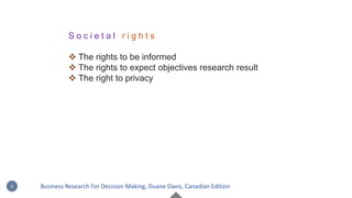 S o c i e t a l r i g h t s
 The rights to be informed
 The rights to expect objectives research result
 The right to privacy
8 Business Research For Decision Making, Duane Davis, Canadian Edition
 