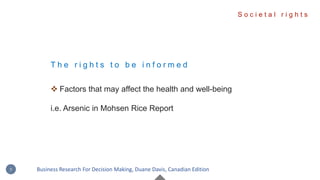 T h e r i g h t s t o b e i n f o r m e d
 Factors that may affect the health and well-being
i.e. Arsenic in Mohsen Rice Report
S o c i e t a l r i g h t s
9 Business Research For Decision Making, Duane Davis, Canadian Edition
 