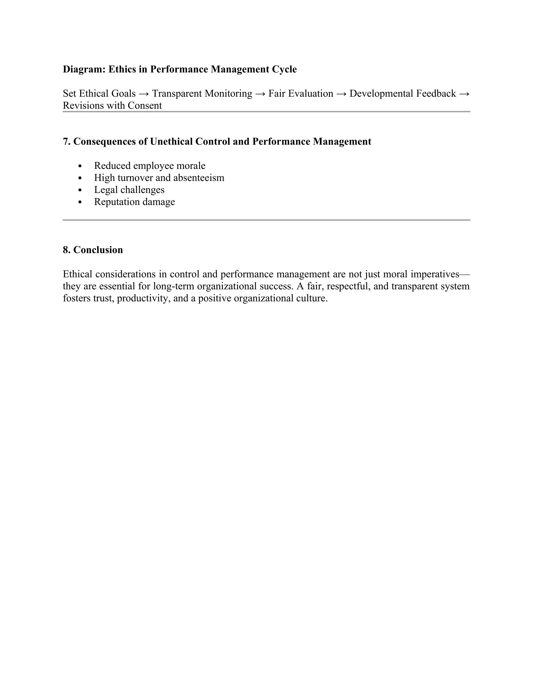 Diagram: Ethics in Performance Management Cycle
Set Ethical Goals → Transparent Monitoring → Fair Evaluation → Developmental Feedback →
Revisions with Consent
7. Consequences of Unethical Control and Performance Management
 Reduced employee morale
 High turnover and absenteeism
 Legal challenges
 Reputation damage
8. Conclusion
Ethical considerations in control and performance management are not just moral imperatives—
they are essential for long-term organizational success. A fair, respectful, and transparent system
fosters trust, productivity, and a positive organizational culture.
 
