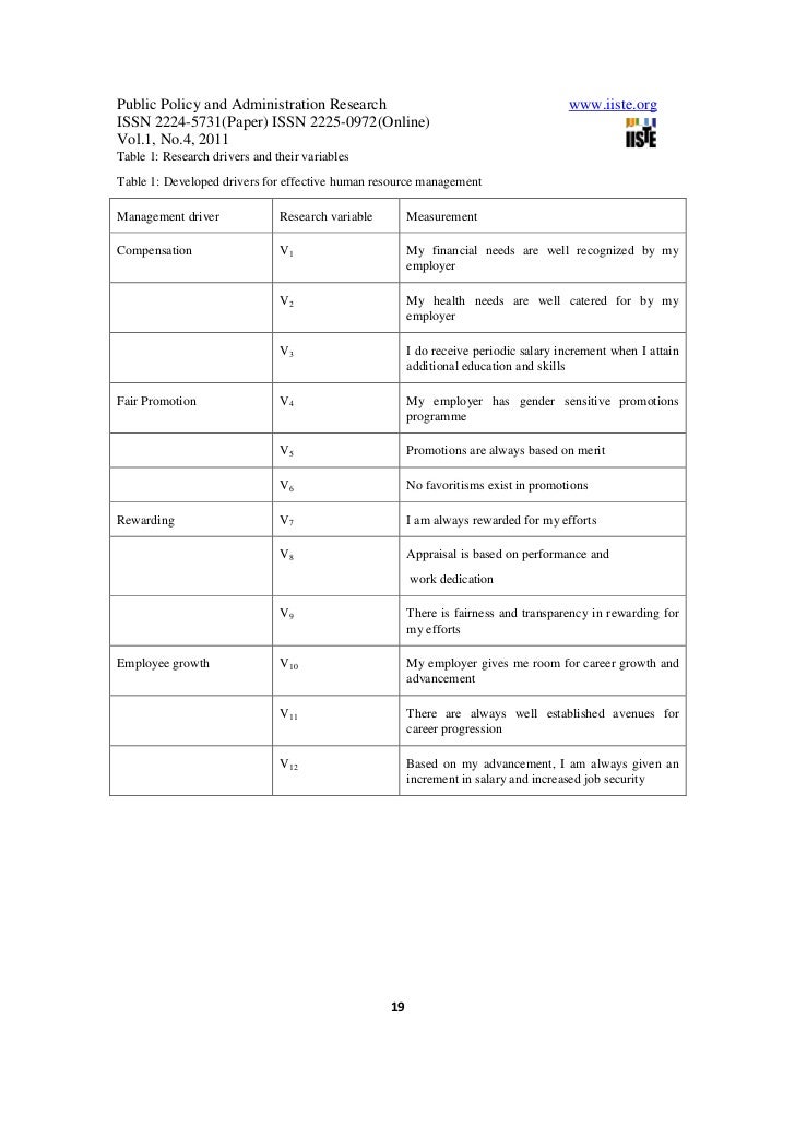 Ethical Considerations In Human Resource Management In Kenya Topics For High School Essays Process Essay Thesis Ethical Considerations In Human Resource Management In Kenya Business Law Essay Topics also George Washington Essay Paper