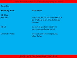 Reliability
Reliability Tools When to use
KR-20 &
Split-half Used when the tool to be measured is a
test (Multiple choice or dichotomous
questions)
KR-21 Used when questions identify no
correct answer (Rating scales)
Cronbach’s Alpha Used in research tools employing
Likert Scales
IN-SERVICE TRAINING FOR TEACHERS
Action Research in the New Normal: Rediscovering the Basics
 
