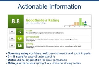 Actionable Information




• Summary rating combines health, environmental and social impacts
• 0 – 10 scale for ease-of-understanding
• Distributional information for quick comparison
• Ratings explanations spotlight key indicators driving scores
 