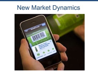 New Market Dynamics
 