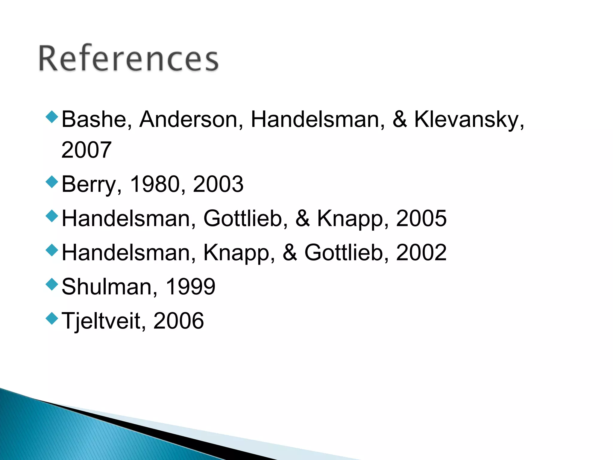  Bashe,   Anderson, Handelsman, & Klevansky,
  2007
 Berry, 1980, 2003

 Handelsman, Gottlieb, & Knapp, 2005

 Handelsman, Knapp, & Gottlieb, 2002

 Shulman, 1999

 Tjeltveit, 2006
 
