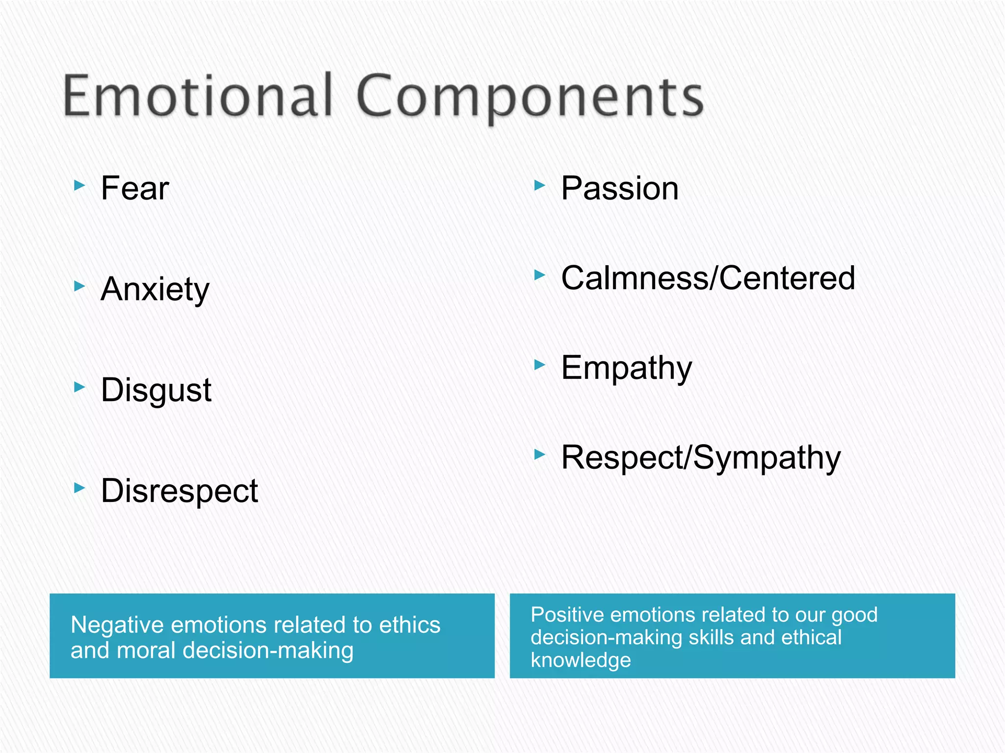    Fear                                 Passion

   Anxiety
                                         Calmness/Centered

                                         Empathy
   Disgust
                                         Respect/Sympathy
   Disrespect


                                      Positive emotions related to our good
Negative emotions related to ethics   decision-making skills and ethical
and moral decision-making             knowledge
 