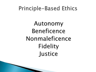Autonomy
Beneficence
Nonmaleficence
Fidelity
Justice
 