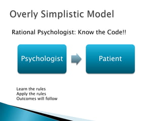 Rational Psychologist: Know the Code!!
Psychologist Patient
Learn the rules
Apply the rules
Outcomes will follow
 