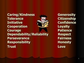 Caring/Kindness Generosity Tolerance Citizenship Initiative Confidence Cooperation Loyalty Courage Patience Dependability/Reliability   Respect Perseverance   Fairness Responsibility Honesty Trust Love 