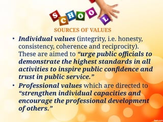 SOURCES OF VALUES
• Individual values (integrity, i.e. honesty,
consistency, coherence and reciprocity).
These are aimed to “urge public officials to
demonstrate the highest standards in all
activities to inspire public confidence and
trust in public service.”
• Professional values which are directed to
“strengthen individual capacities and
encourage the professional development
of others.”
 