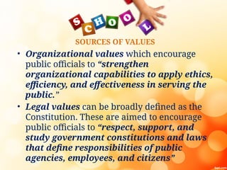 SOURCES OF VALUES
• Organizational values which encourage
public officials to “strengthen
organizational capabilities to apply ethics,
efficiency, and effectiveness in serving the
public.”
• Legal values can be broadly defined as the
Constitution. These are aimed to encourage
public officials to “respect, support, and
study government constitutions and laws
that define responsibilities of public
agencies, employees, and citizens”
 