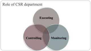 Role of CSR department
Executing
MonitoringControlling
 