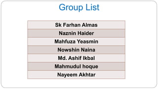 Group List
Sk Farhan Almas
Naznin Haider
Mahfuza Yeasmin
Nowshin Naina
Md. Ashif Ikbal
Mahmudul hoque
Nayeem Akhtar
 