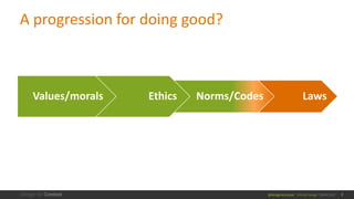 @design4context Ethical Design UXPA 2017
A progression for doing good?
7
LawsNorms/CodesEthicsValues/morals
 