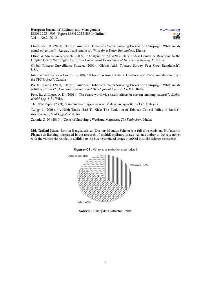introduction in article review math