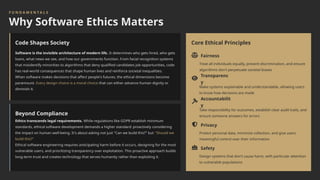 Ethics Software Development Ethical Dilemmas in Computer Software Design.pptx