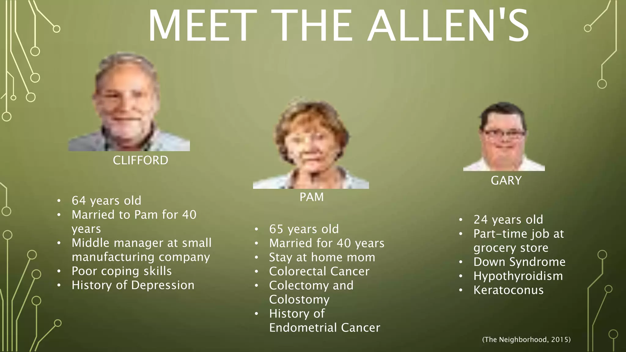 MEET THE ALLEN'S
CLIFFORD
PAM
GARY
• 65 years old
• Married for 40 years
• Stay at home mom
• Colorectal Cancer
• Colectomy and
Colostomy
• History of
Endometrial Cancer
• 64 years old
• Married to Pam for 40
years
• Middle manager at small
manufacturing company
• Poor coping skills
• History of Depression
• 24 years old
• Part-time job at
grocery store
• Down Syndrome
• Hypothyroidism
• Keratoconus
(The Neighborhood, 2015)
 