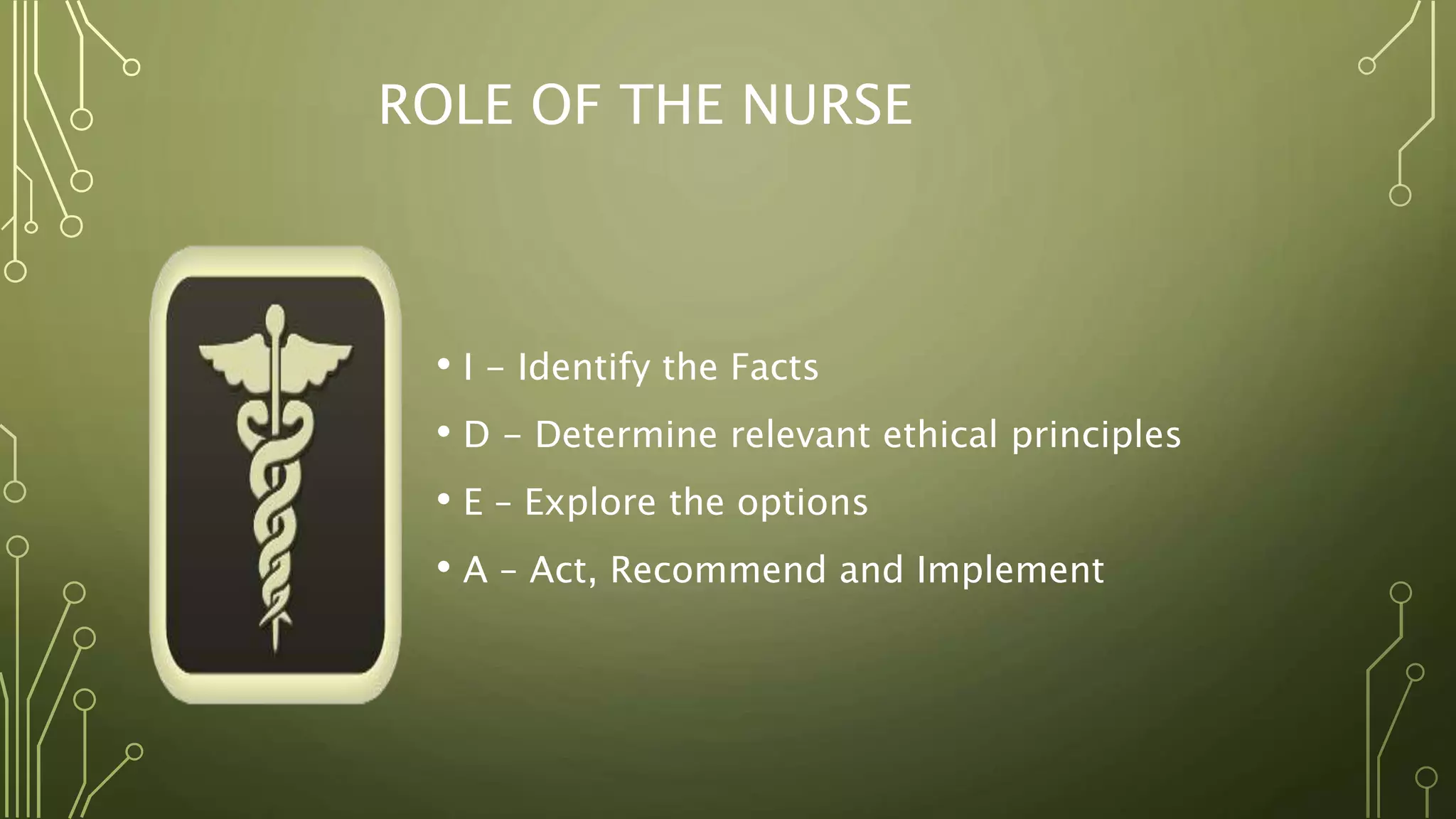 ROLE OF THE NURSE
• I - Identify the Facts
• D - Determine relevant ethical principles
• E – Explore the options
• A – Act, Recommend and Implement
 