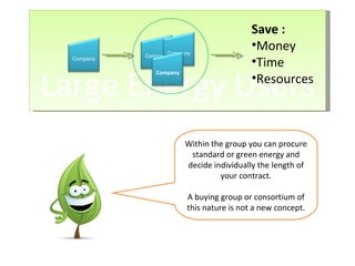 Large Energy Users Save : Money Time Resources Within the group you can procure standard or green energy and decide individually the length of your contract. A buying group or consortium of this nature is not a new concept. Company Company Company Company 