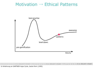 Motivation → Ethical Patterns




In Anlehnung an GARTNER Hype Cycle, Jackie Fenn (1995)
 