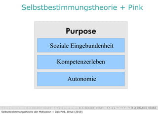 Selbstbestimmungstheorie + Pink


                                                  Purpose
                                      Soziale Eingebundenheit

                                           Kompetenzerleben

                                                    Autonomie




Selbstbestimmungstheorie der Motivation + Dan Pink, Drive (2010)
 